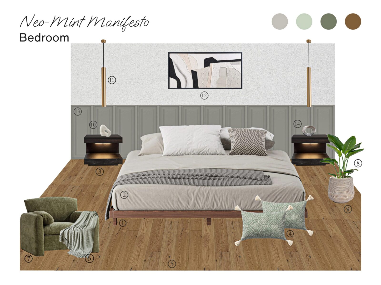 Neo-Mint Manifesto Bedroom: Board with Shopping List